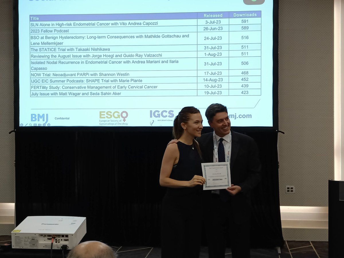 Geetu Bhandoria (@bhandoria) on Twitter photo <a href="/FlorenciaNoll/">Florencia Noll</a> recieving #best #reviewer award from <a href="/pedroramirezMD/">Pedro T Ramirez</a> <a href="/IJGConline/">IJGC</a> #Editorial #board meeting #IGCS2023 <a href="/FlorenciaNoll/">Florencia Noll</a> recieving #best #reviewer award from <a href="/pedroramirezMD/">Pedro T Ramirez</a> <a href="/IJGConline/">IJGC</a> #Editorial #board meeting #IGCS2023