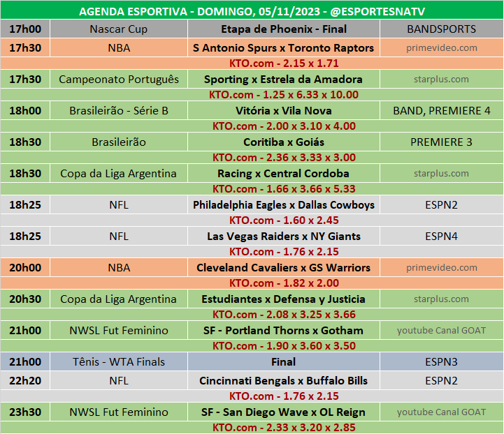 Esportes Na TV 📺 on X: A agenda esportiva deste SÁBADO (11/11/2023) Faça  sua aposta na @KTO_brasil utilizando o cupom ESPNATV no cadastro e garanta  20% de bônus no seu primeiro depósito!