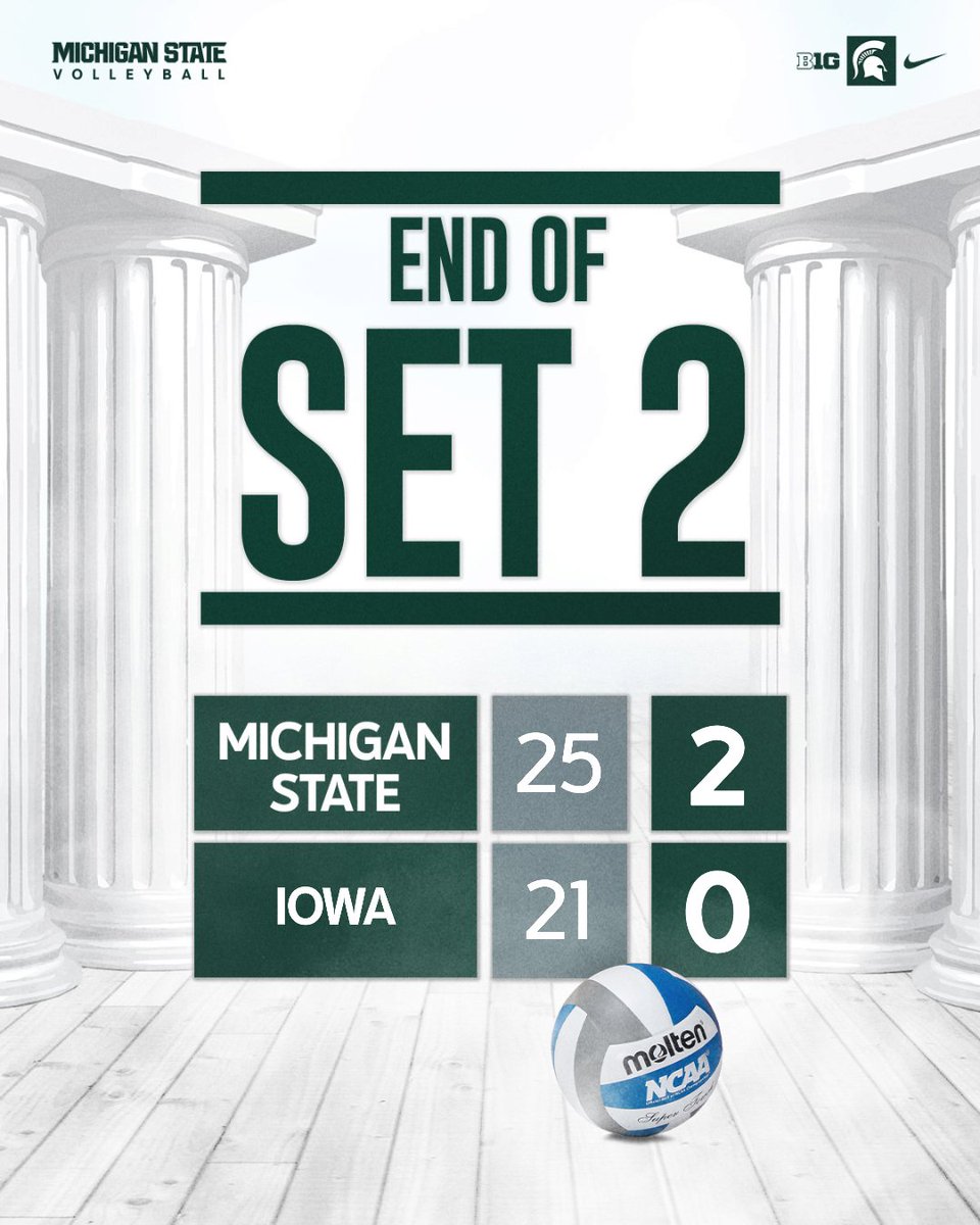 Michigan State Volleyball tweet media