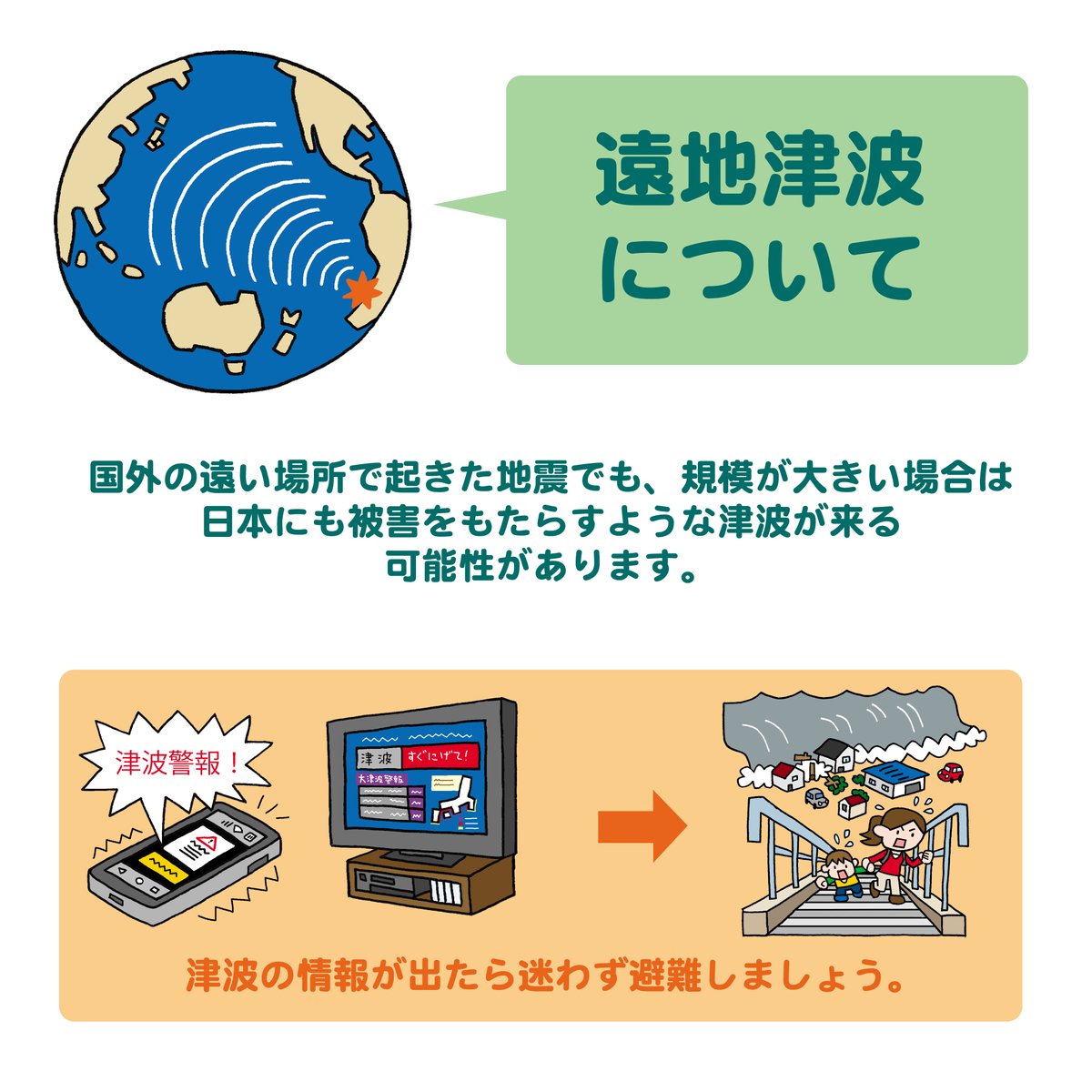 bot39507348's tweet photo. 今日（11/5）は津波防災の日、世界津波の日です。日曜日ですので、全国で避難訓練など行われているかと思います。日本から遠いところで地震が起きて、揺れを感じない場合にも、津波が来る場合があります。注意したいですね。 https://t.co/z9KZbdejqk