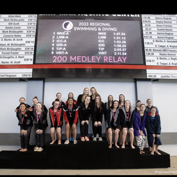 TiptonTigersCSD's tweet photo. Congratulations to Avary Calonder for beating the school record in the 100 backstroke with a time of 1:02.57! Calonder also placed 5th in the Medley Relay with teammates Meghan VanderGaast, Mya Bodecker, &amp; Jaimee Pharr. A great way to end the season! Congratulations, Tigers!💛🖤 https://t.co/myBfRFCQ8l