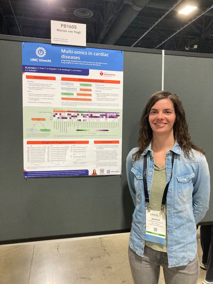 Had a great time at #ashg23 and happy to present my study on #metabolites and #proteins associated with cardiac diseases, see the preprint on medrxiv: doi.org/10.1101/2023.1…

<a href="/CircHealth_umcu/">Circulatory Health UMC Utrecht</a>