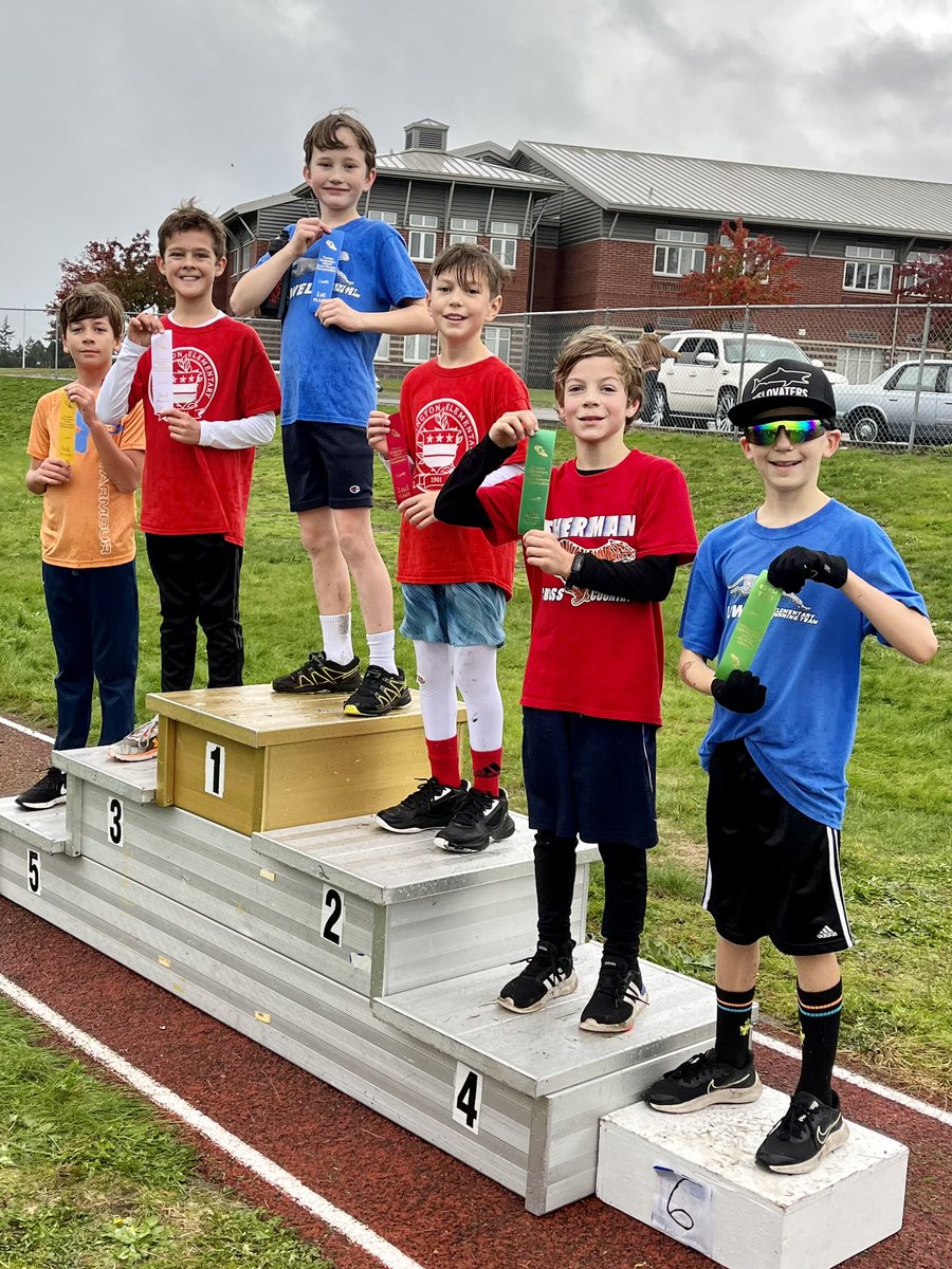 Lowell Runners tweet media