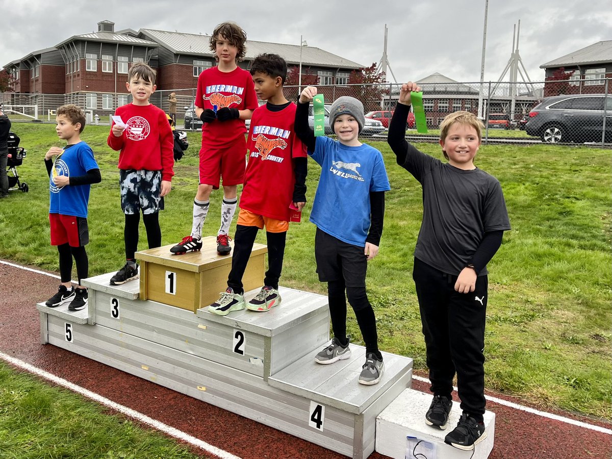 Lowell Runners tweet media