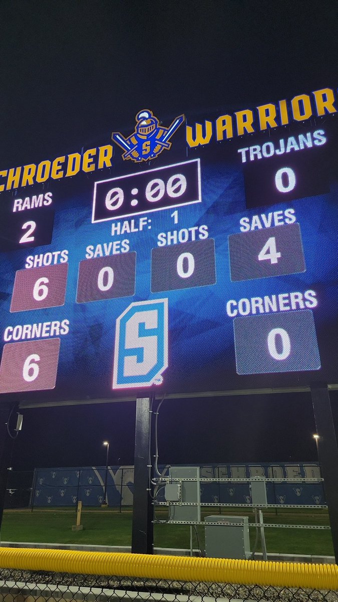 At the half the score is 2 0 Haverling over Southwestern in the Class B Far West Regional.  2 Goals by Keegan Smith is the difference thus far.  <a href="/NYSPHSAA/">NYSPHSAA</a> @section6