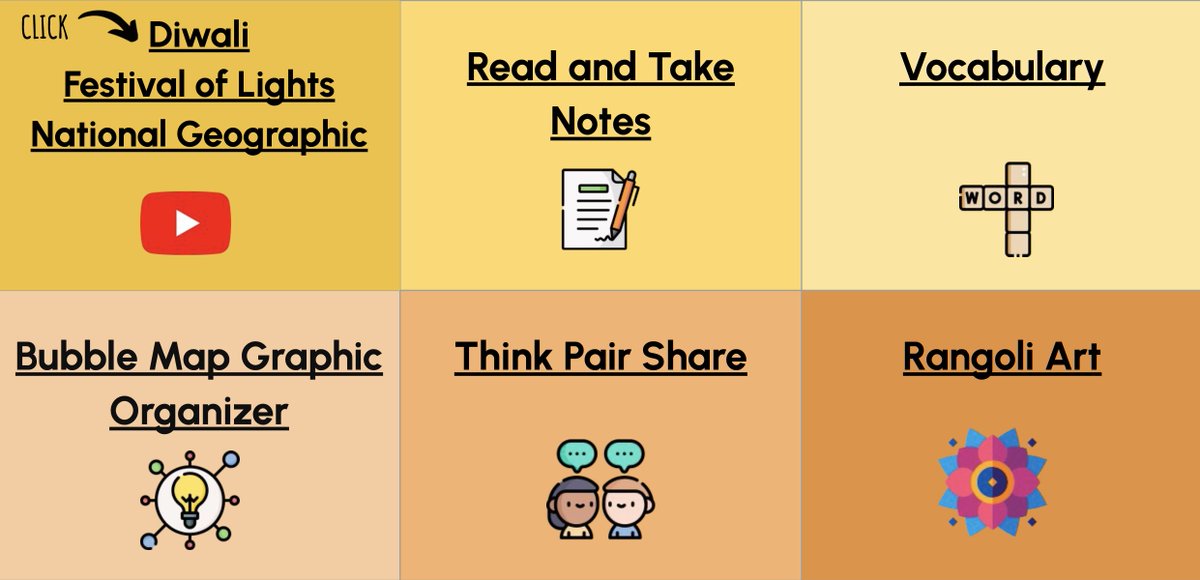 Universally designed choice board for Diwali.
➡️video &amp; audio support 
➡️ intentionally designed structured talk opportunities
➡️ sentence stems
➡️ chunking text

drive.google.com/file/d/112Nxvo…

#bcell  #AI <a href="/DiffitApp/">Diffit</a>