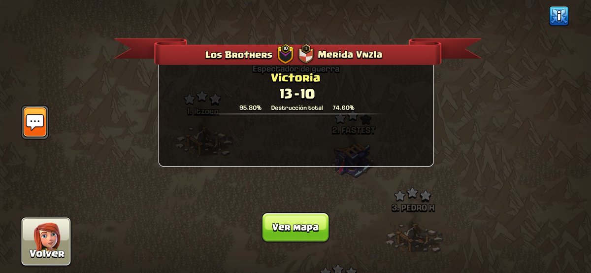 Los Brothers tweet media