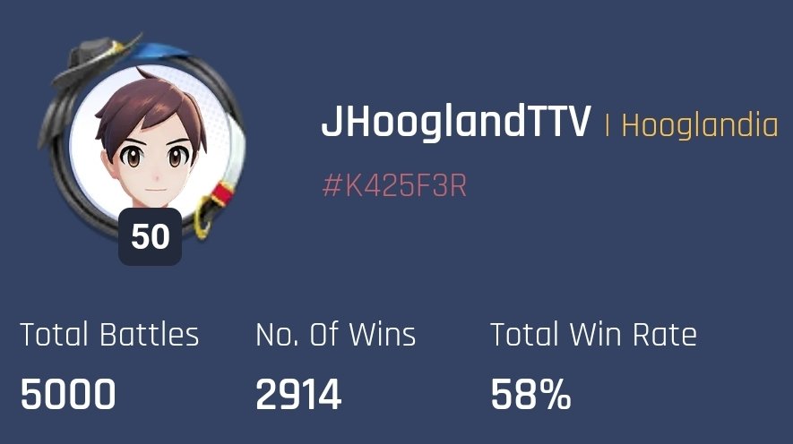Jeff Hoogland on X: Unite is my 1st MOBA. Season 1 it took @kristihoogland  & I over 500 matches to reach masters cause we were awful. Sub 50% win rate.  Below is