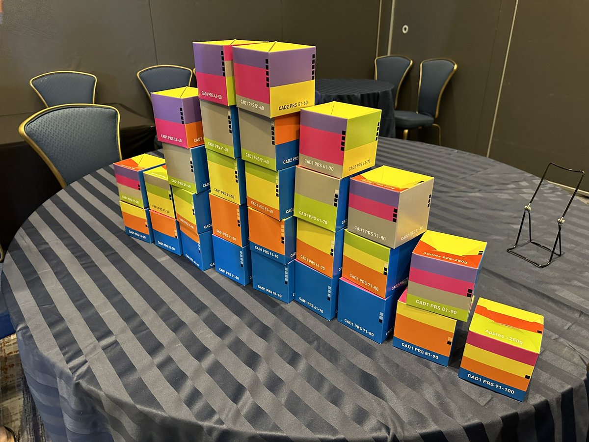 Trish Crowell, NBCT (@trishcrowell) on Twitter photo After attending a #NABT2023 workshop with <a href="/CarolinaBio/">Carolina Biological</a> and <a href="/hudsonalpha/">HudsonAlpha</a>, I’m looking forward to being able to order this new kit - Polygenic Risk Factors- how do they stack up? Will be great to add in as an intro to discussing data analysis in my BI course this Spring. <a href="/PLTWorg/">Project Lead The Way</a> After attending a #NABT2023 workshop with <a href="/CarolinaBio/">Carolina Biological</a> and <a href="/hudsonalpha/">HudsonAlpha</a>, I’m looking forward to being able to order this new kit - Polygenic Risk Factors- how do they stack up? Will be great to add in as an intro to discussing data analysis in my BI course this Spring. <a href="/PLTWorg/">Project Lead The Way</a>