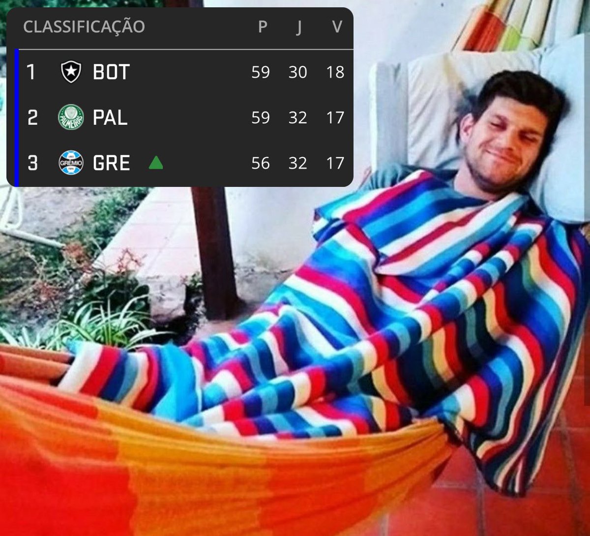 Nós gremistas indo dormir hoje
