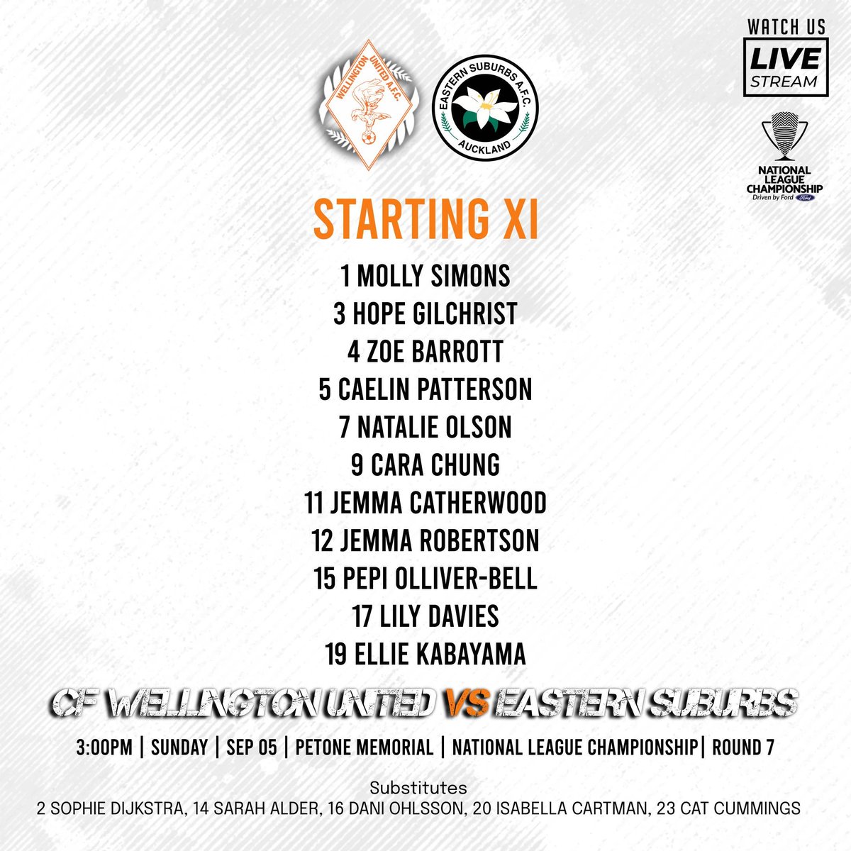 CF Wellington United Starting XI 🔶🔷

@newzealandfootball 
@_capfootball 

#wellingtonunited
#nznationalleague
#football