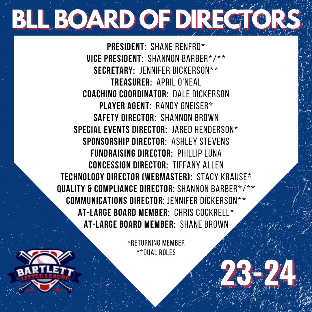 Please join us in welcoming the new and returning board members
