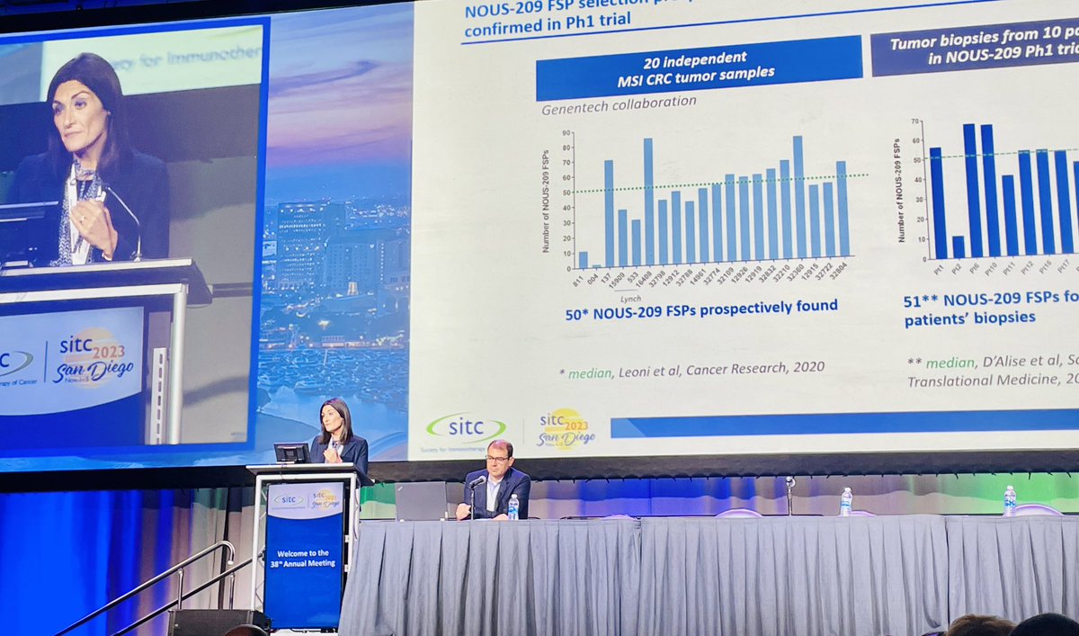 Charu Aggarwal, MD, MPH, FASCO (@charuaggarwalmd) on Twitter photo Scenes from <a href="/sitcancer/">Society for Immunotherapy of Cancer</a> Annual Conference in San Diego.
Excellent science, and thrilled to chair the Oral Abstract Session.
<a href="/PennCancer/">Penn Medicine - Abramson Cancer Center</a>’s very own <a href="/divijmathew/">Divij</a> from <a href="/EJohnWherry/">E. John Wherry</a> lab presenting elegant science on FLT3 in NSCLC!
<a href="/AlGarfall/">Al Garfall</a> <a href="/RobertFerrisMD/">Robert Ferris, MD, PhD</a> <a href="/diwakardavar/">Diwakar Davar, M.D.</a>
Missed Scenes from <a href="/sitcancer/">Society for Immunotherapy of Cancer</a> Annual Conference in San Diego.
Excellent science, and thrilled to chair the Oral Abstract Session.
<a href="/PennCancer/">Penn Medicine - Abramson Cancer Center</a>’s very own <a href="/divijmathew/">Divij</a> from <a href="/EJohnWherry/">E. John Wherry</a> lab presenting elegant science on FLT3 in NSCLC!
<a href="/AlGarfall/">Al Garfall</a> <a href="/RobertFerrisMD/">Robert Ferris, MD, PhD</a> <a href="/diwakardavar/">Diwakar Davar, M.D.</a>
Missed