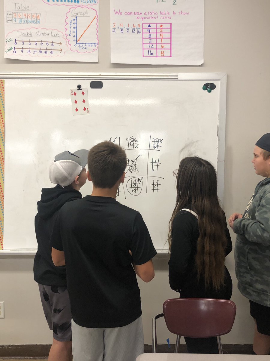 Introduced Ultimate Tic-Tac-Toe to help reinforce group norms and collaboration. Students were strategic, respectful of others ideas, and fully engaged! Even the AP got in on the action. @SennThomasMS @pgliljedahl  #buildingthinkingclassrooms