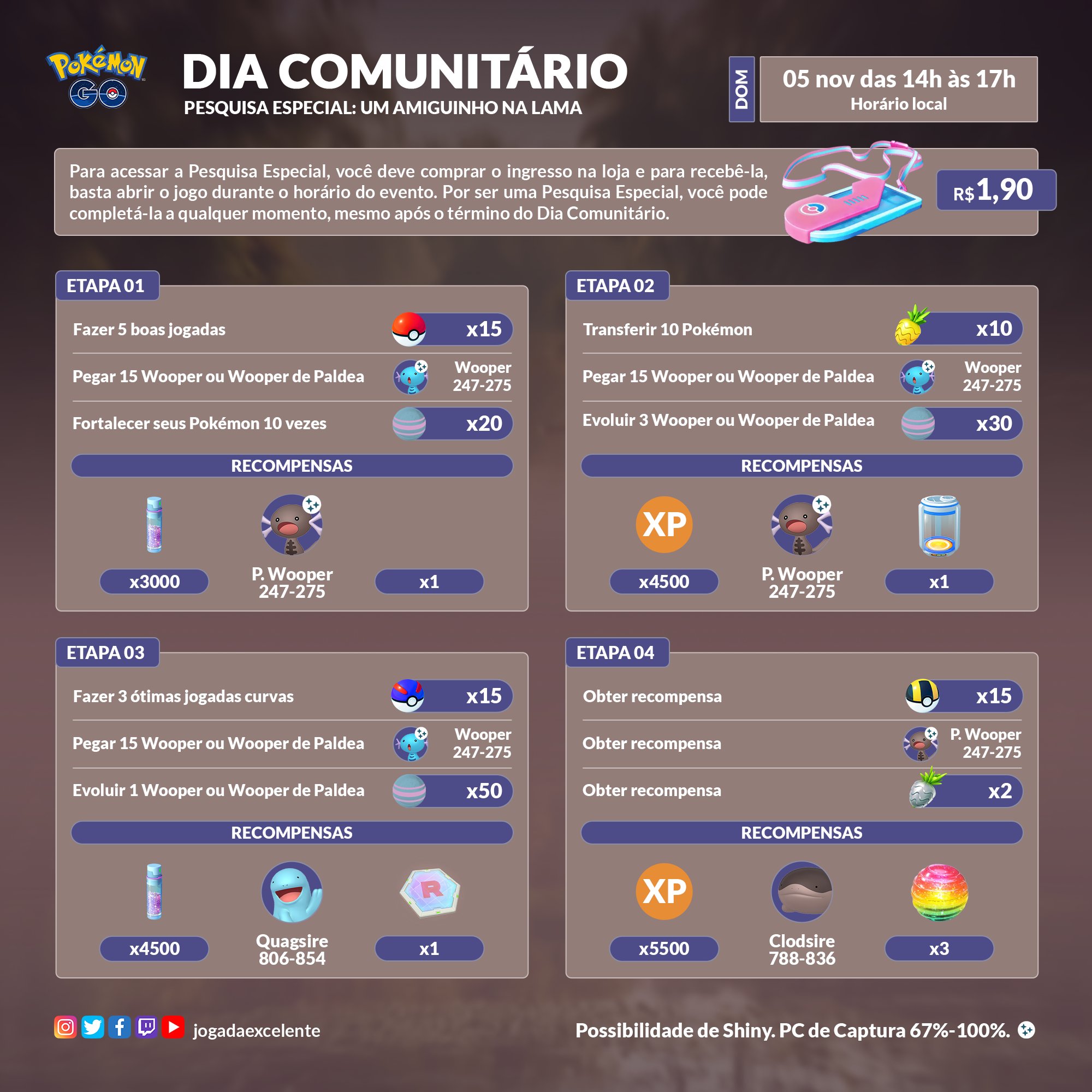 Jogada Excelente on X: O Dia Comunitário com Eevee acontece nesse