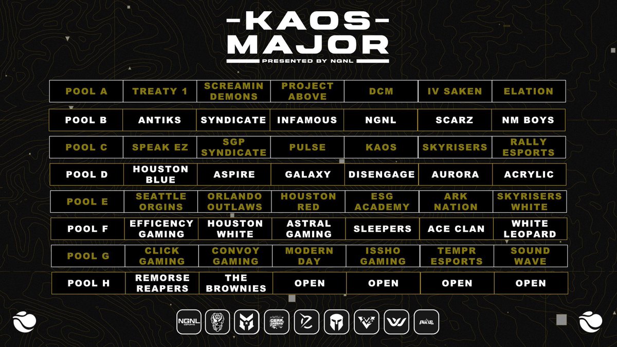 challmegg's tweet photo. 🚨 @OfficialOrgKAOS  Major 🚨
🔋 presented by @NGNL_Esports 

⚔️ Online League 4v4 Variant 
❌ We opened up 4 more passes 

1⃣ $1500
2⃣ $750
3⃣ $250

🎮 Modern Warfare 3 
🗓️ November 20th start date

#ChallengeTheOrder https://t.co/4DmFNJwI3l