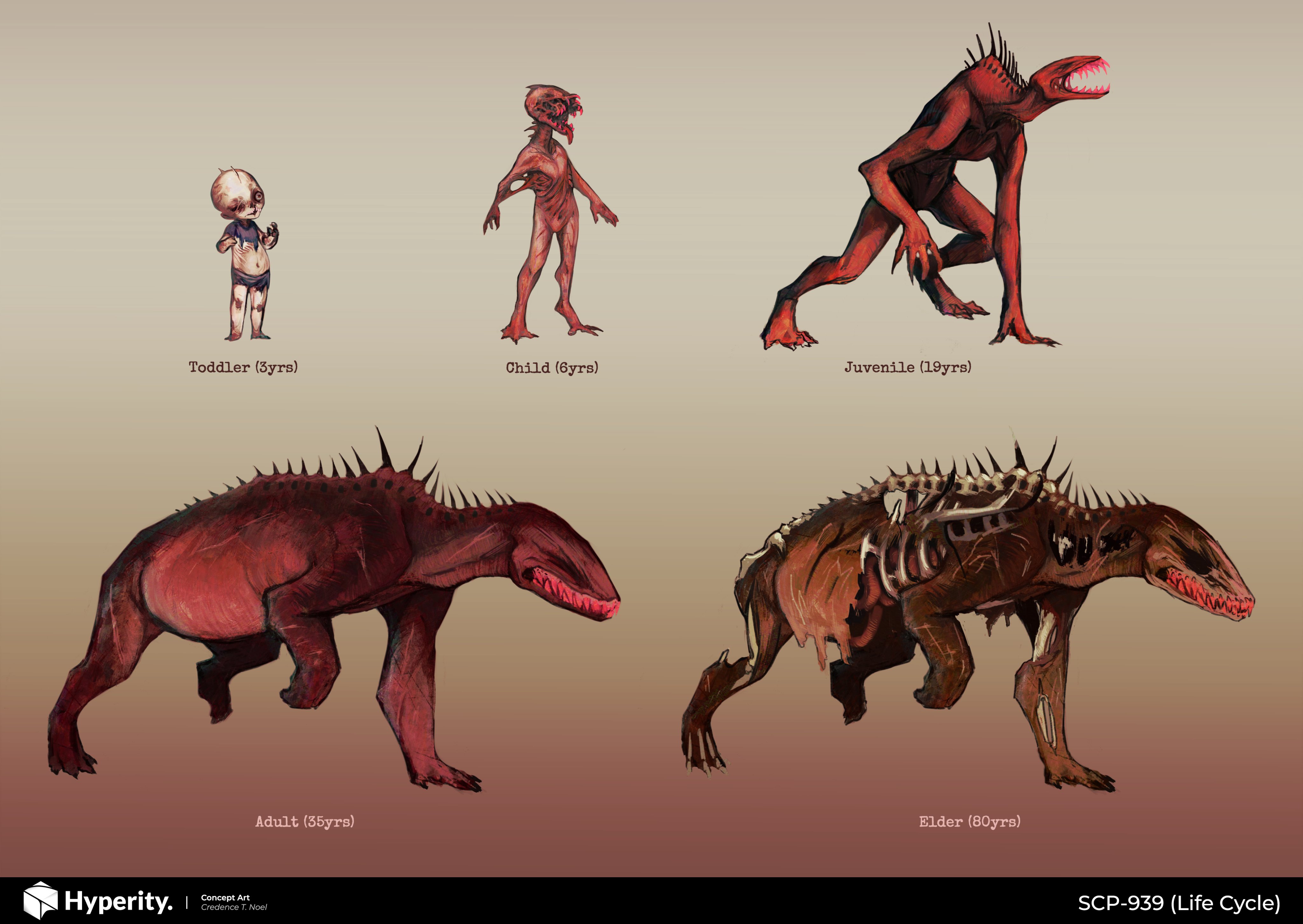 SCP - Containment Breach on X: Grotesque, brutal predators with a  disturbing backstory SCP-939 instances have an interesting life cycle,  with them being born as human infants, and transforming into the endothermic