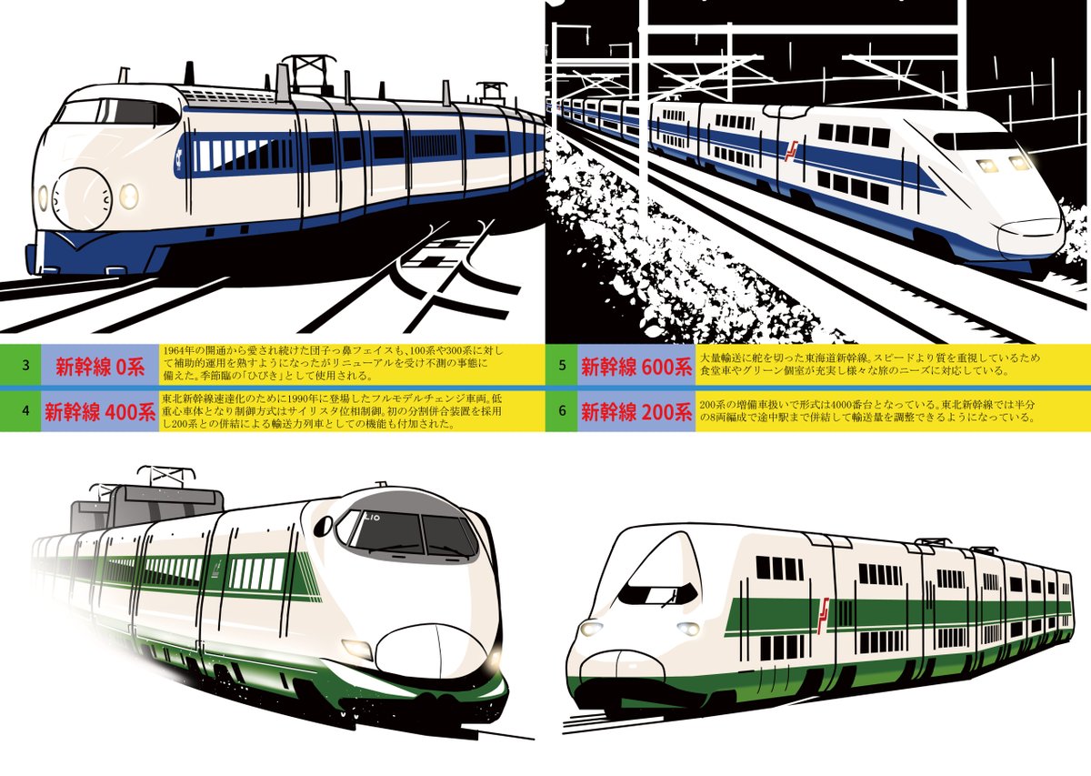 【宣伝】
BOOTHにて鉄道系同人誌を販売しています。
・なろうGAGEまとめ本【イカれたトレイン】
・落描きまとめ本【ノリホ】 他
プロフィールにある固定ポストの【同人通販】が近道です。リプ欄にも当該ツイートを連ねてあります。 