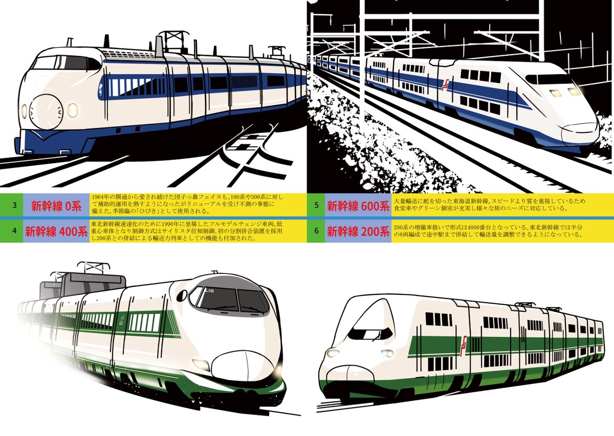 「【宣伝】BOOTHにて鉄道系同人誌を販売しています。・なろうGAGEまとめ本【イ」|牛🐄のイラスト