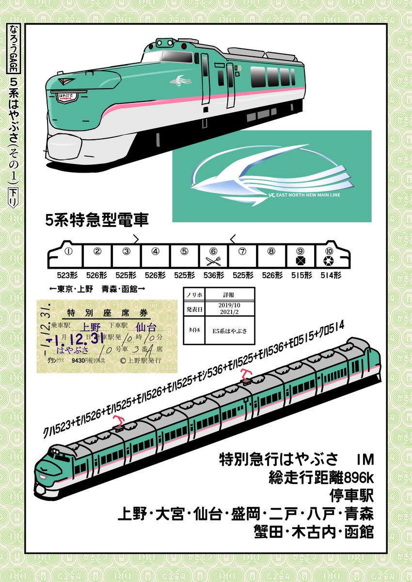 「【宣伝】BOOTHにて鉄道系同人誌を販売しています。・なろうGAGEまとめ本【イ」|牛🐄のイラスト