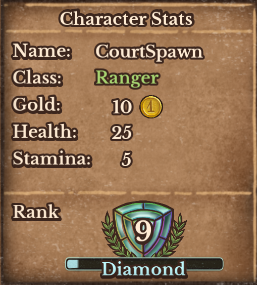 CourtSpawn's tweet image. Diamond in Backpack Battles. Took me 33 hours.