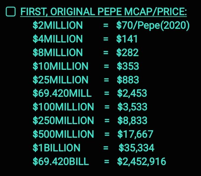 @davidgokhshtein @firstpepeerc20 28k total supply,  3yrs old, the first $pepe token ever on-chain... #blockchainhistory a true relic to collect and hodl