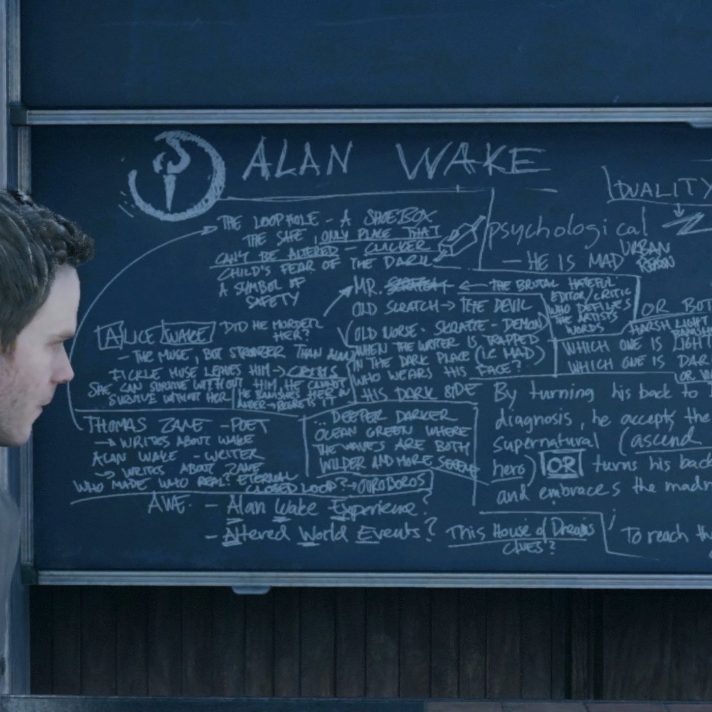 Snap Blast PLAY on X: 🟢 Quantum Break / Alan Wake are 100% part of the  same universe “Martin Hatch” (Lance Reddick R.I.P) in Quantum Break IS  “Malin Door” in Alan Wake
