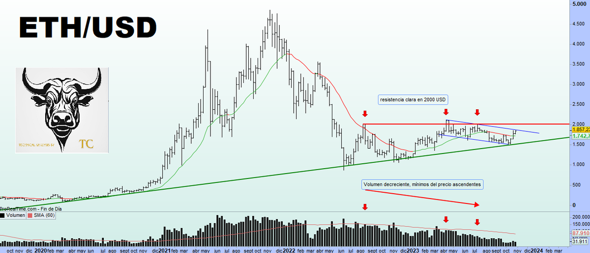 Alejandro Salado tweet media