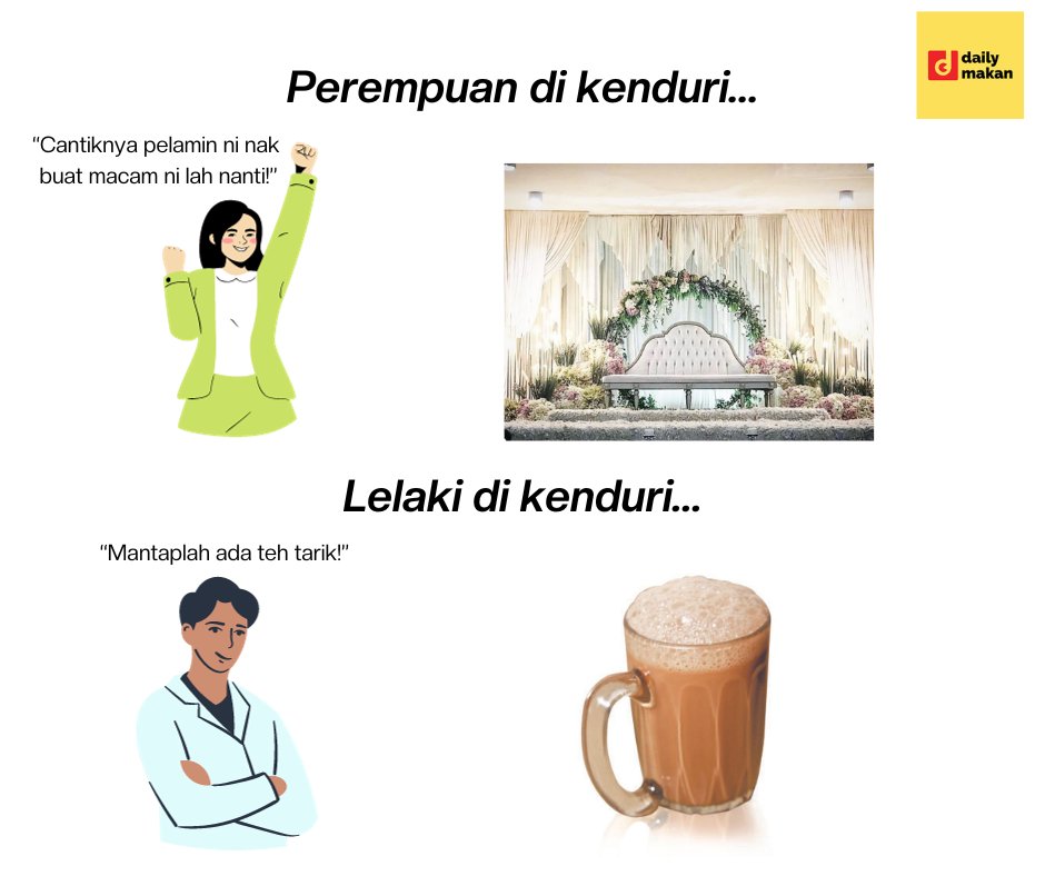 DailyMakan's tweet photo. Hahaha, korang setuju tak? 🤔🤔 https://t.co/r53HAojREA