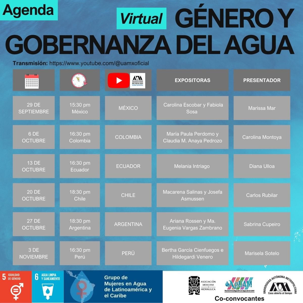 El #Grupo de #Mujeres en #Agua de #LAC organizamos una serie de conversatorios para mejorar el entendimiento de la #gobernanza hídrica en 6 países y sus respectivos retos para #Igualdad de #Género UN #WaterActionAgenda Compartimos la lista de reproducción:
bitly.ws/ZrVT