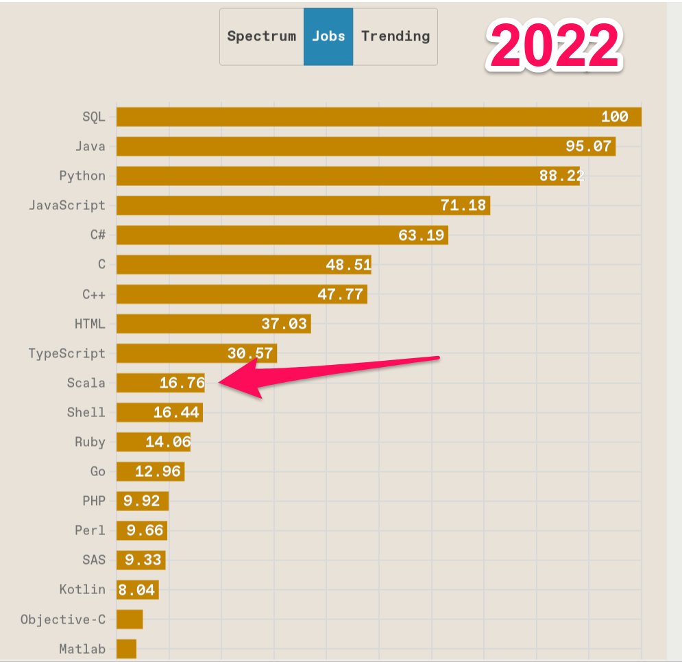 Alexander Ioffe tweet media