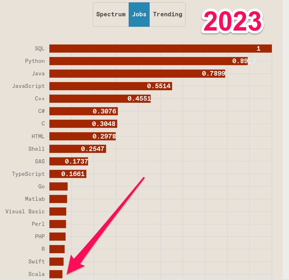 Alexander Ioffe tweet media
