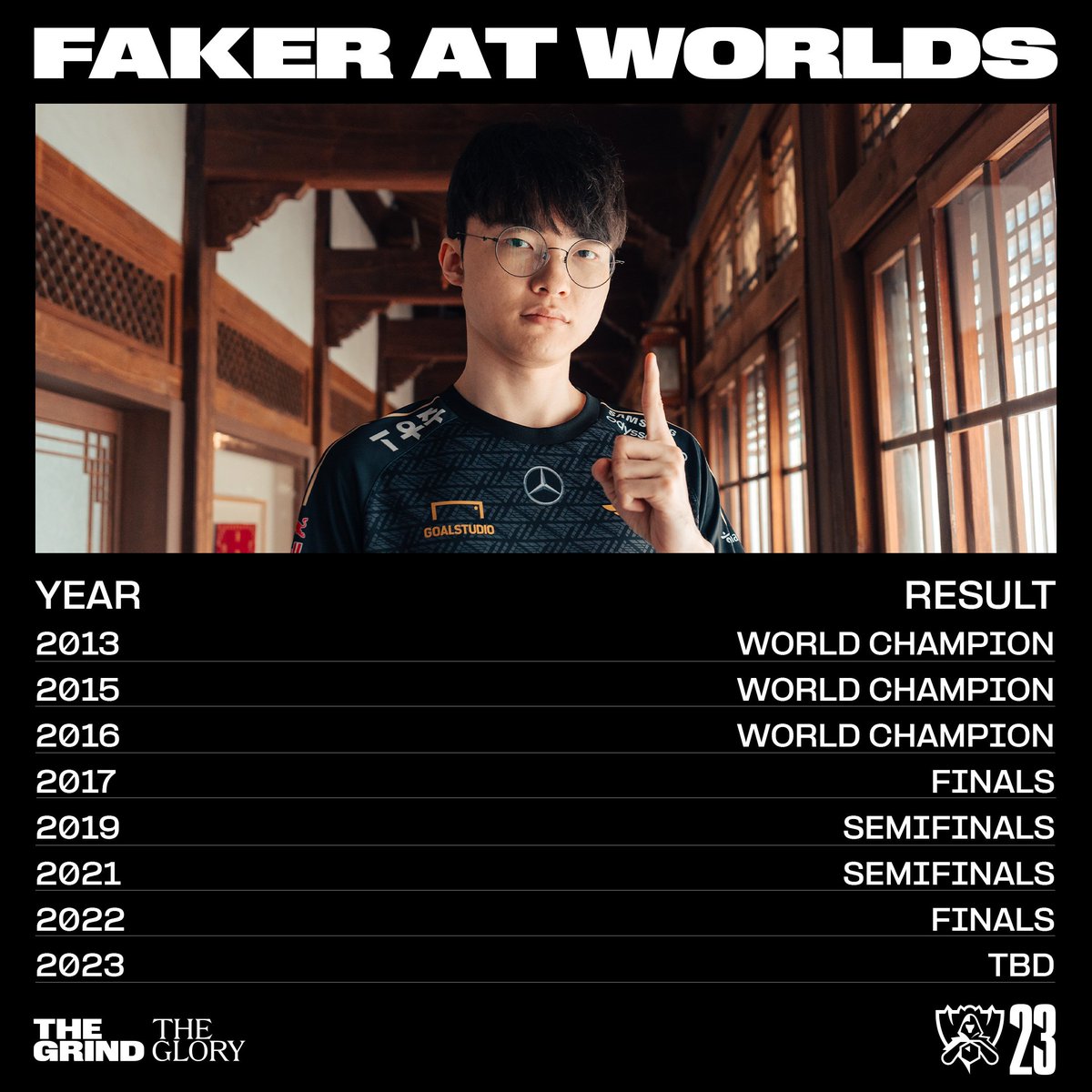 lolesports tweet picture
