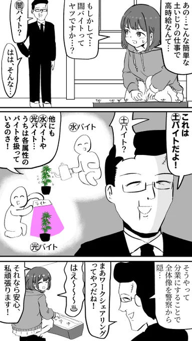 アパートの一室で苗を育てるバイトをする女の子:FANBOX 