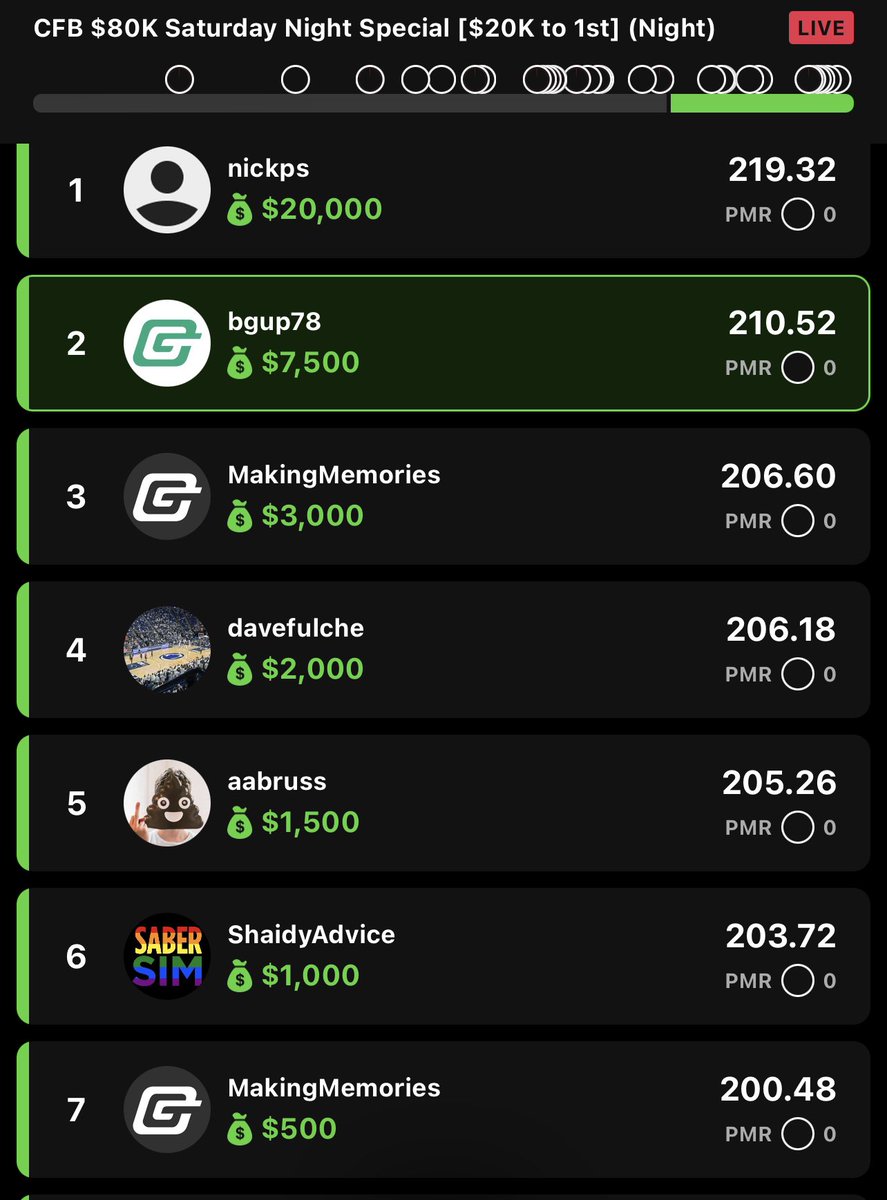 GUP_GC's tweet photo. Like I said…….. heating up over at @GupsCorner!!!!!!! https://t.co/ftu5MP0DnD