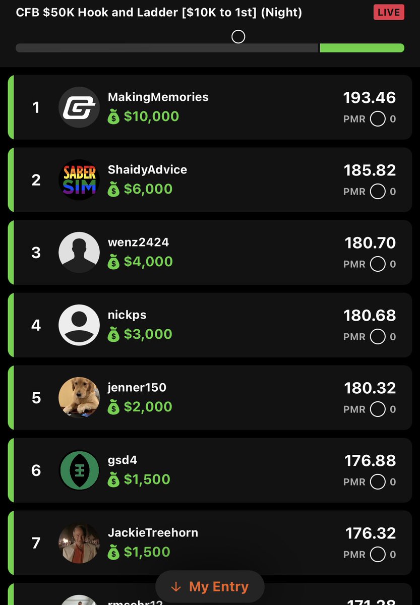 GUP_GC's tweet photo. Like I said…….. heating up over at @GupsCorner!!!!!!! https://t.co/ftu5MP0DnD