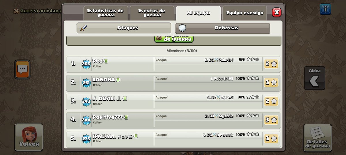 Debut del torneo <a href="/IRON__CUP/">IRON CUP</a>   nos Traemos la Victoria entre PerúMania vs Dewata Clash

🙌 FELICIDADES TEAM 🙌

<a href="/NessitRed/">Red / Ivan Guerrero</a>  © Red 🇨🇴
<a href="/Positive_coc/">Positive CoC</a> Positive777 🇵🇪
<a href="/Jeffersson1995/">Jeffersson 🇵🇪</a> [PM]•Mrジェフ🇵🇪
<a href="/Ordalis6/">Ordalis</a> .!.ODALÍ.!. 🇩🇴
<a href="/o_ollirac/">carrillo_o</a> KONOHA 🇬🇹

#GOPERUMANIA