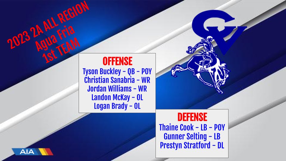 BrianneBuckley's tweet photo. Great job Cowboys! https://t.co/6sWERRIBnO