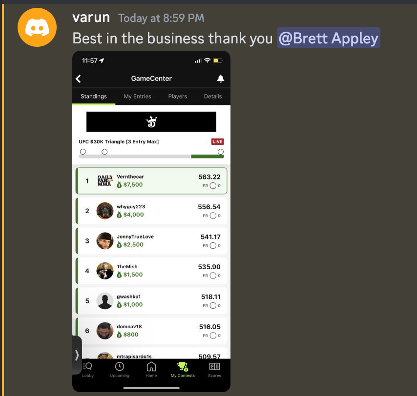 Brett Appley (@brettappley) on Twitter photo Felt like we crushed the #UFCSaoPaulo slate today - minus the frustrating fight cancellation.. Shoutout to <a href="/vernthecar/">Varun Thakkar</a> for another big takedown!! And I must say pretty cool to see those <a href="/DailyFanMMA/">Daily Fantasy MMA</a> logos up top! Felt like we crushed the #UFCSaoPaulo slate today - minus the frustrating fight cancellation.. Shoutout to <a href="/vernthecar/">Varun Thakkar</a> for another big takedown!! And I must say pretty cool to see those <a href="/DailyFanMMA/">Daily Fantasy MMA</a> logos up top!