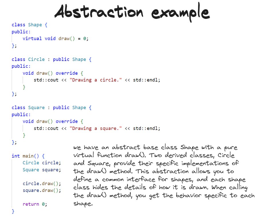 maybeshalinii's tweet image. Abstraction in Object Oriented Programming (OOP)
In the most simplest way abstraction is, hiding the unnecessary details of an object while exposing only the relevant aspects.
Abstraction helps you define abstract data types, which are classes representing real-world entities,…
