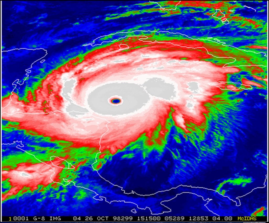 Se acaban de cumplir 25 años del devastador paso del huracán Mitch por Centroamérica. A continuación dejo un hilo con algunas cifras de los daños causados por Mitch.