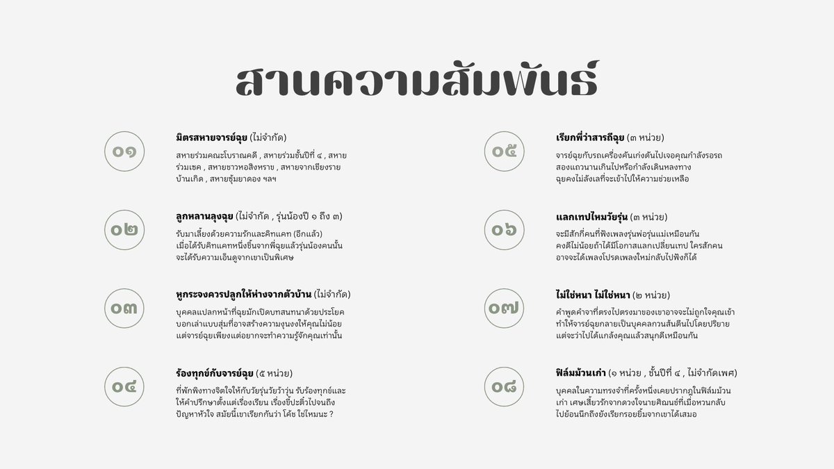 ศิฌนช์ วัชโณทัย tweet media