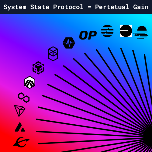 thestate_x's tweet photo. Now you can earn all these tokens and bridge them back to pulsechain yourself. The whitepaper is available on our website. #perpetualgain #escrowvault #systemstate #pls #plsx #hex #xen #atropa https://t.co/u1LMWz9Hwa