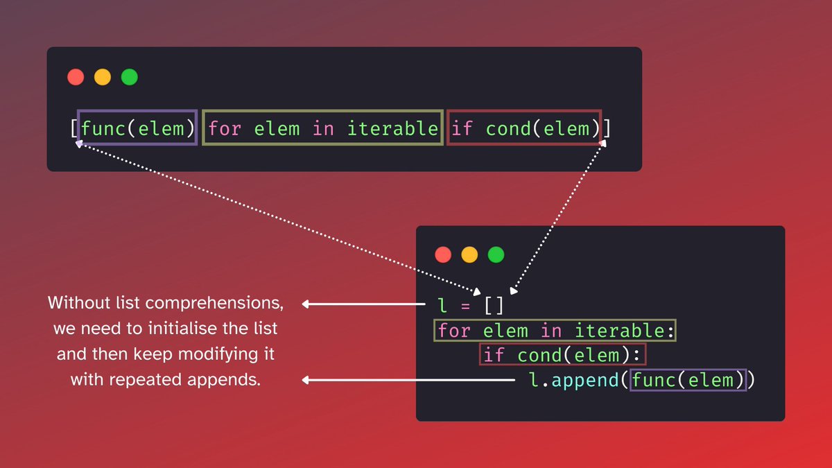 AkshaykKaushik's tweet image. 🐍 Python Tip: Ever heard of list comprehensions? 
They&apos;re a unique, powerful, and simple way to transform your Python code. Let&apos;s dive in! 

#PythonTips #PythonProgramming