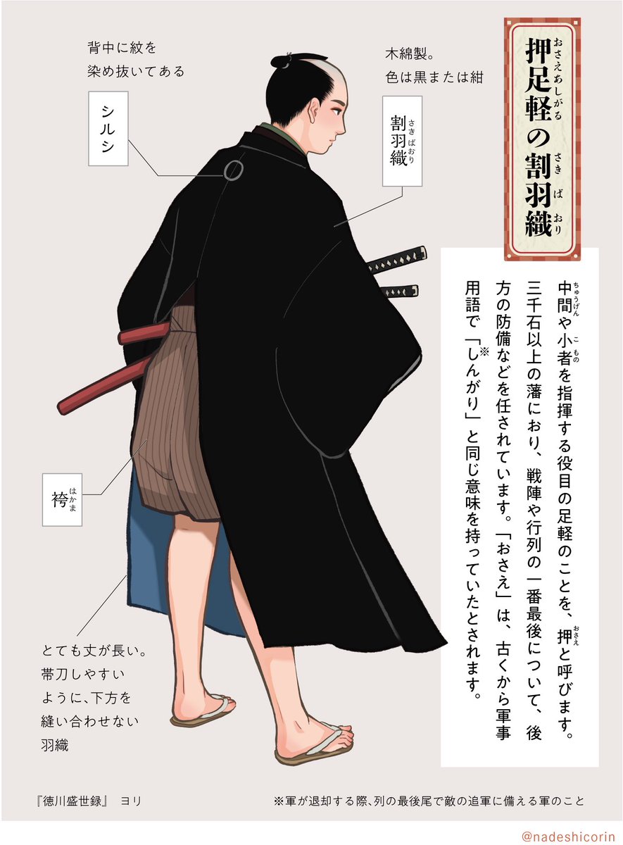 押足軽の割羽織着用の図。
#武家の服飾 