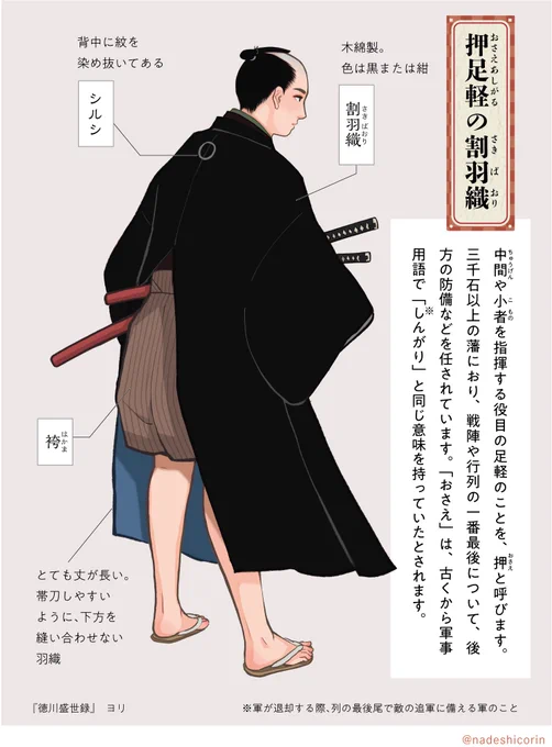 押足軽の割羽織着用の図。
#武家の服飾 