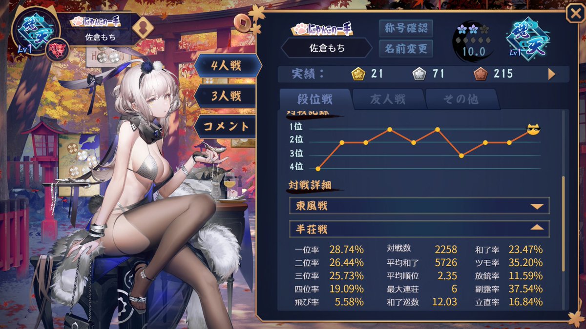MaS______'s tweet photo. 四麻昇天！！！！！！！！！！！！！！！！！！！！！！！！！！！！！！！！！！！！！！！！！！！！！！！！！！！！！！！！！！！！！！！！！！！！！！！！！！！！！！！！！！！！！！！！！！！！！！！！！！！！！！！！！！！！！！！！！！！！！！！！！！！！！！！！！！！！！！！！ https://t.co/b01UpMq4fn