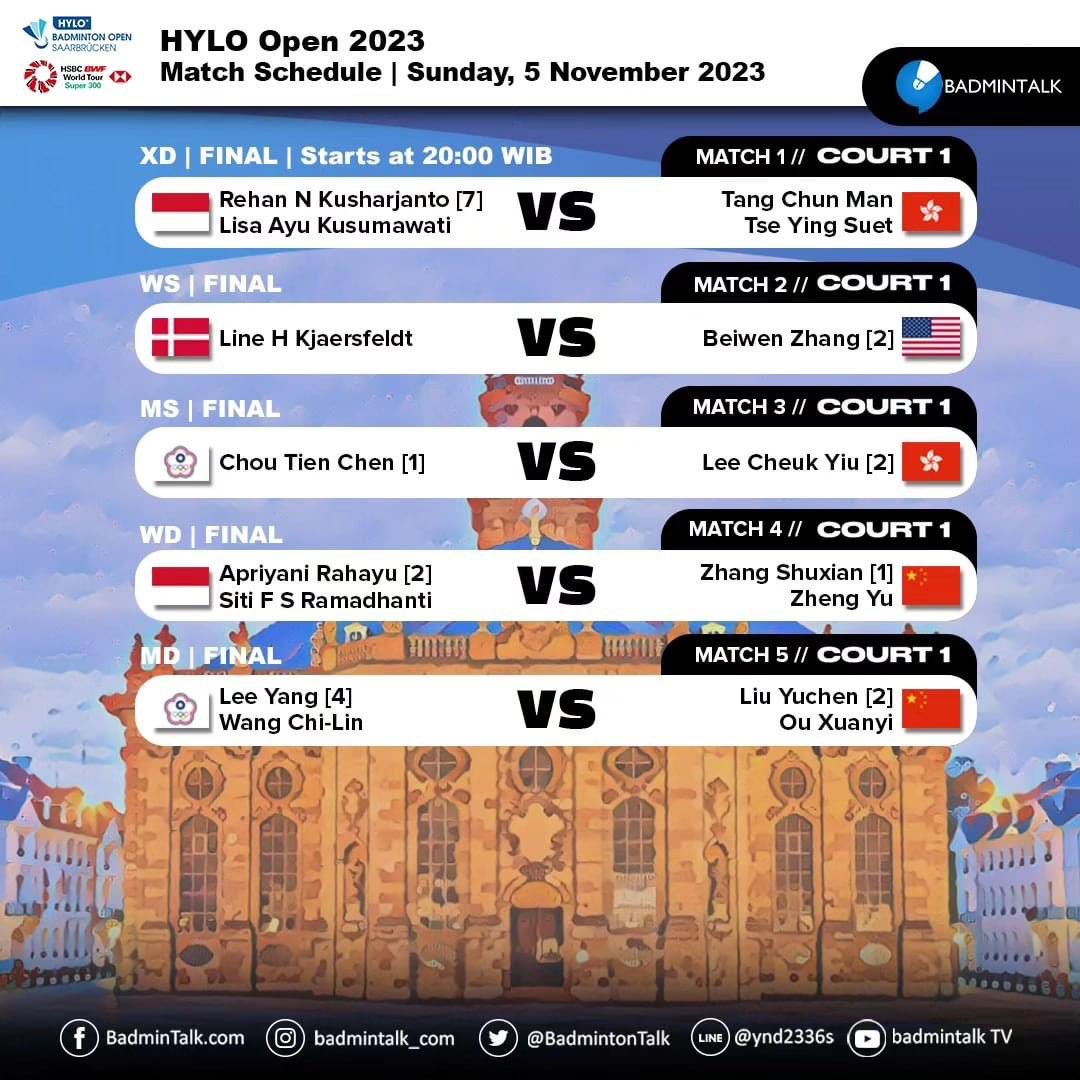Chung kết giải HyLo open 2023 ( super 300 ) 
#Badminton #sports #KiemtienX #tuongtac
