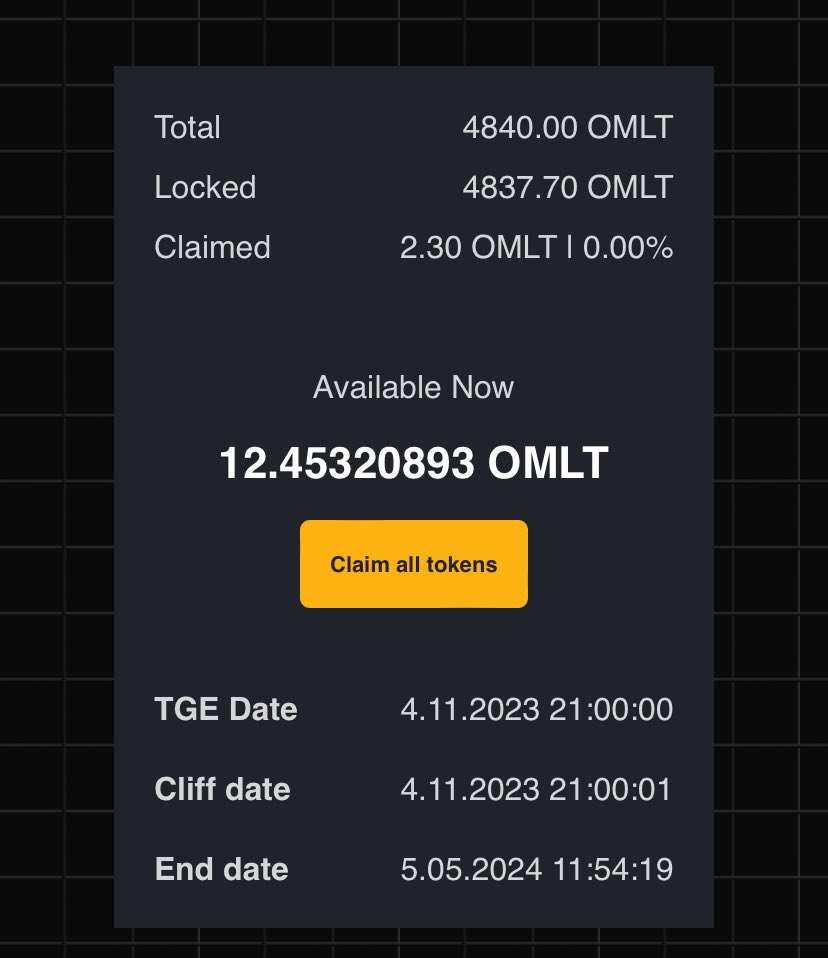 ua_kocaeli's tweet photo. @OmeletteSwap @omchainio @OsmanKuzucu 4840 #OMLT #airdorp gelmiş 🥳🥳🥳 https://t.co/BxjcBvuCEm