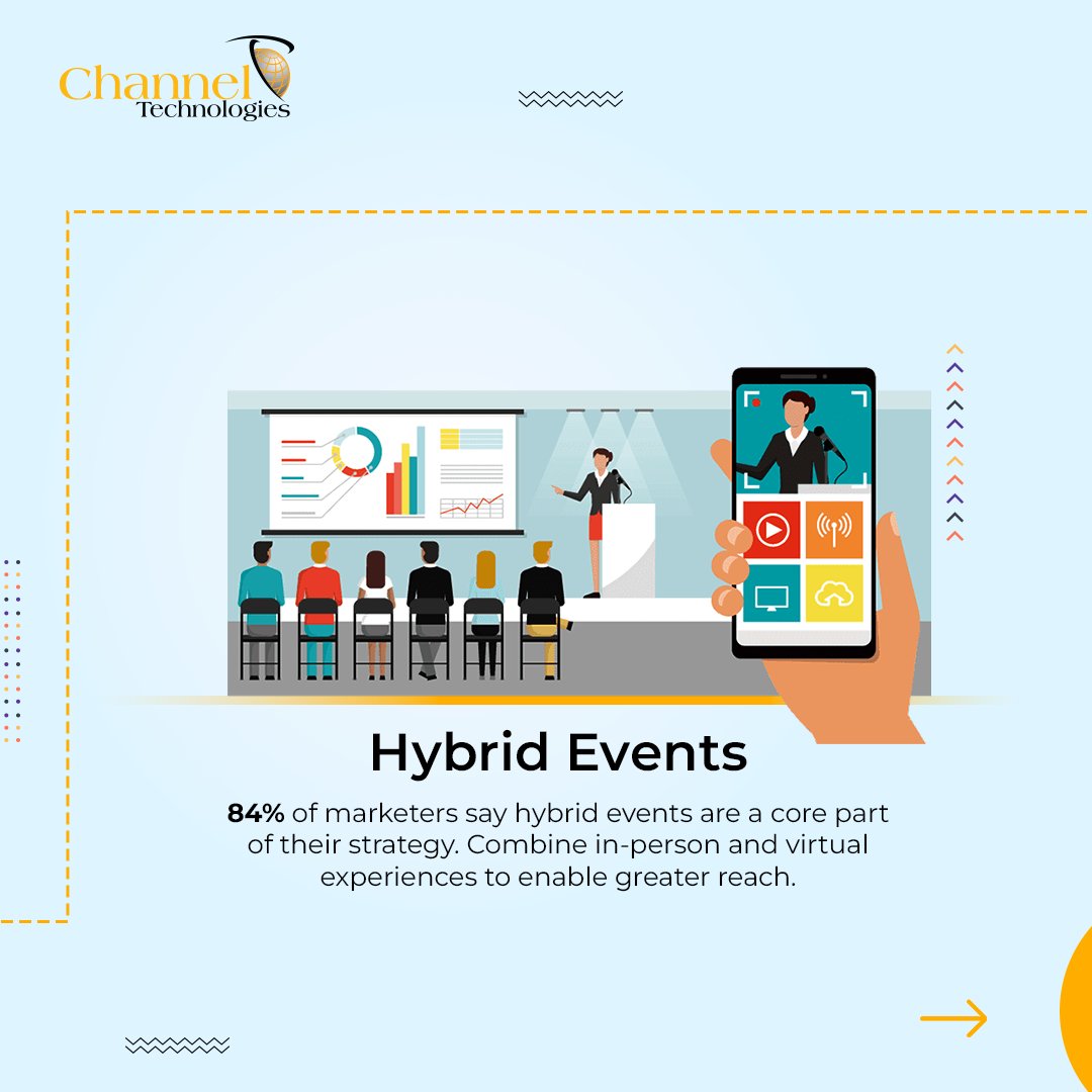 ChannelTweeter's tweet image. Elevate your B2B events by implementing these latest trends and make them more engaging and impactful than ever before!

[B2B Event, Trends, Insights, Tools, Hybrid, Sustainability, Industry updates]
#virtualeventmanagement #sustainableevents #eventtechnology #personalizedservice